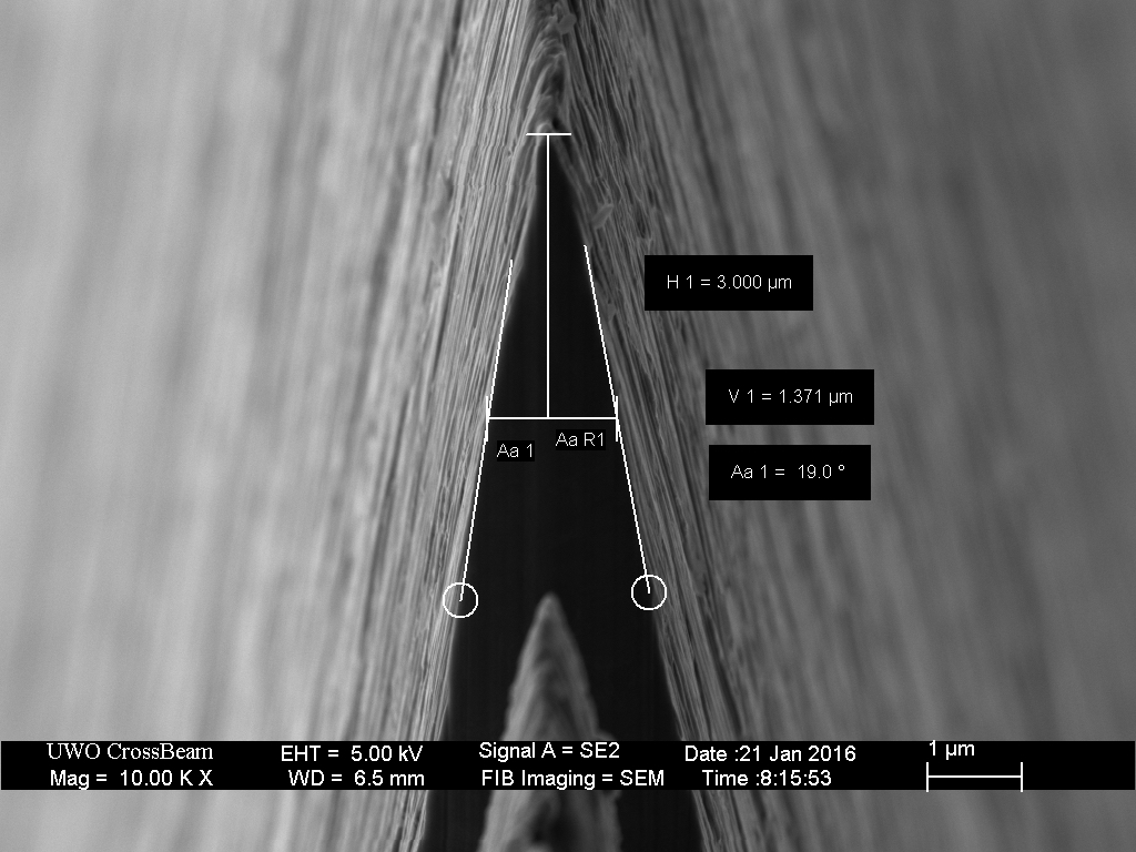 Gen_SH16k_3p0PD_den_03